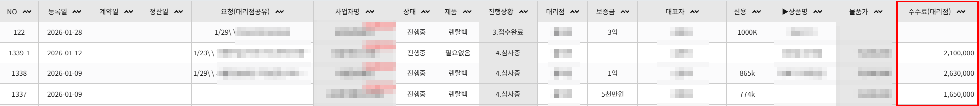 승인 진행 현황